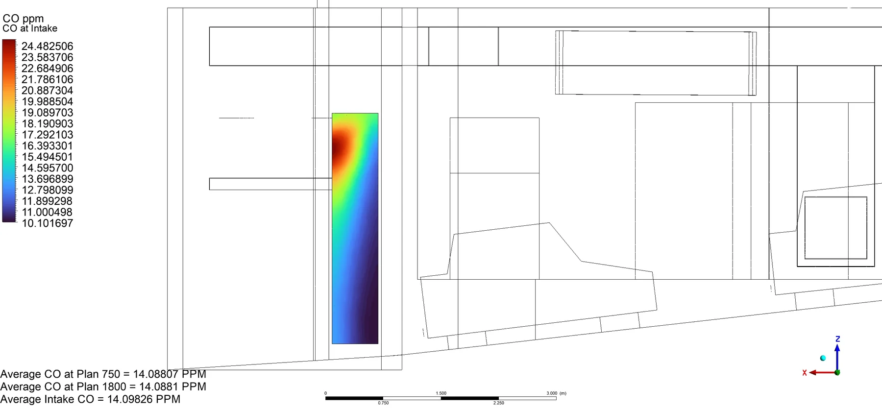 CO at intake louver for the bedford substation co CFD study