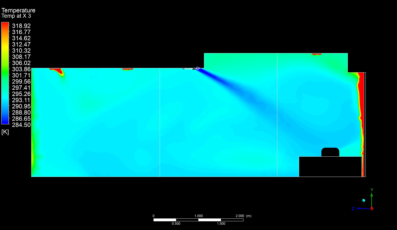 Temperature distribution section for the switch apartment ac CFD study